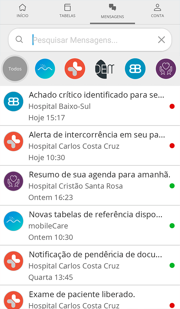 Listagem de mensagem