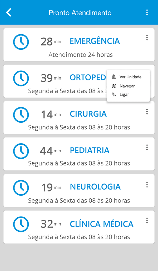 Detalhamento de médico